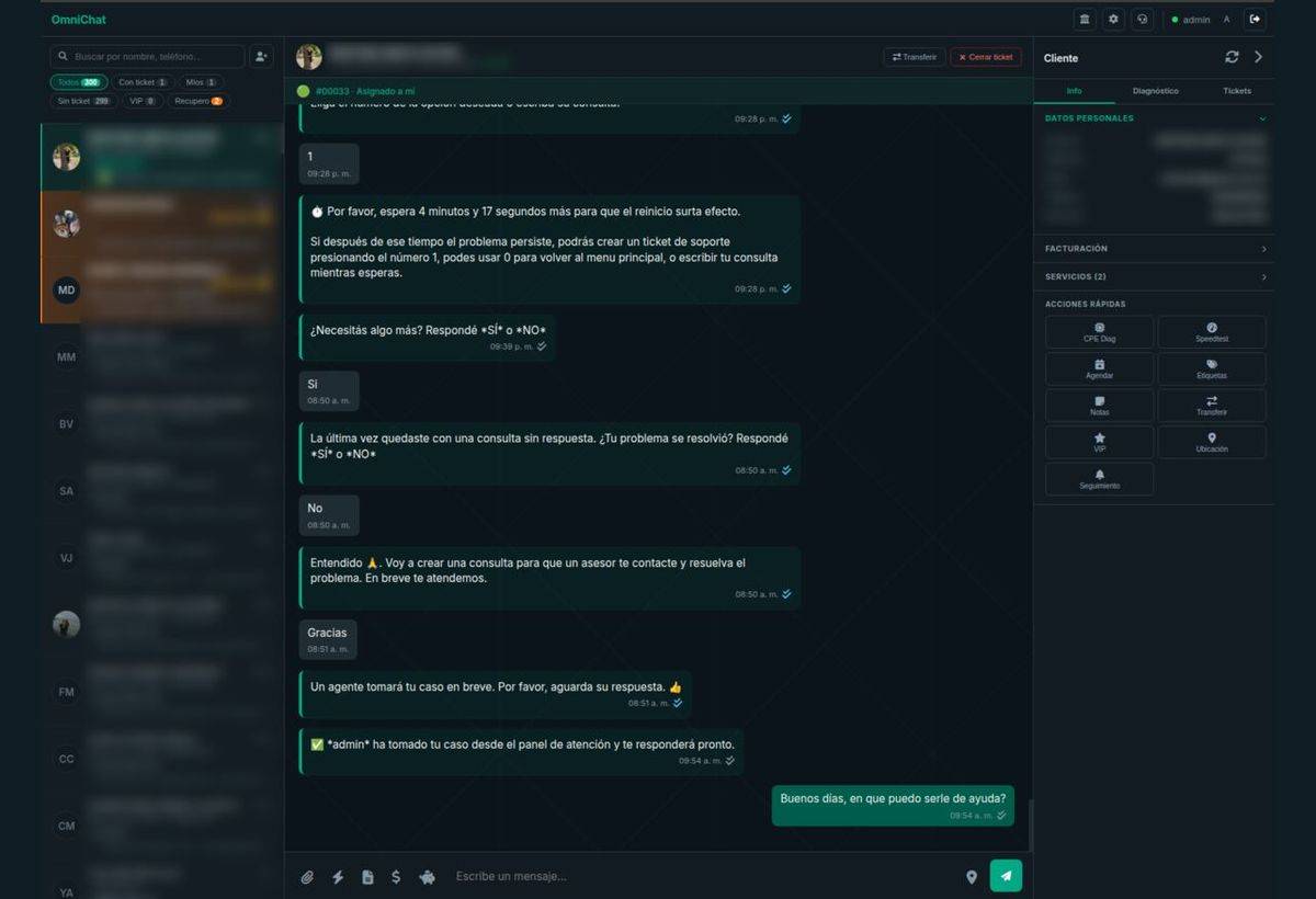 Bandeja de conversaciones del panel