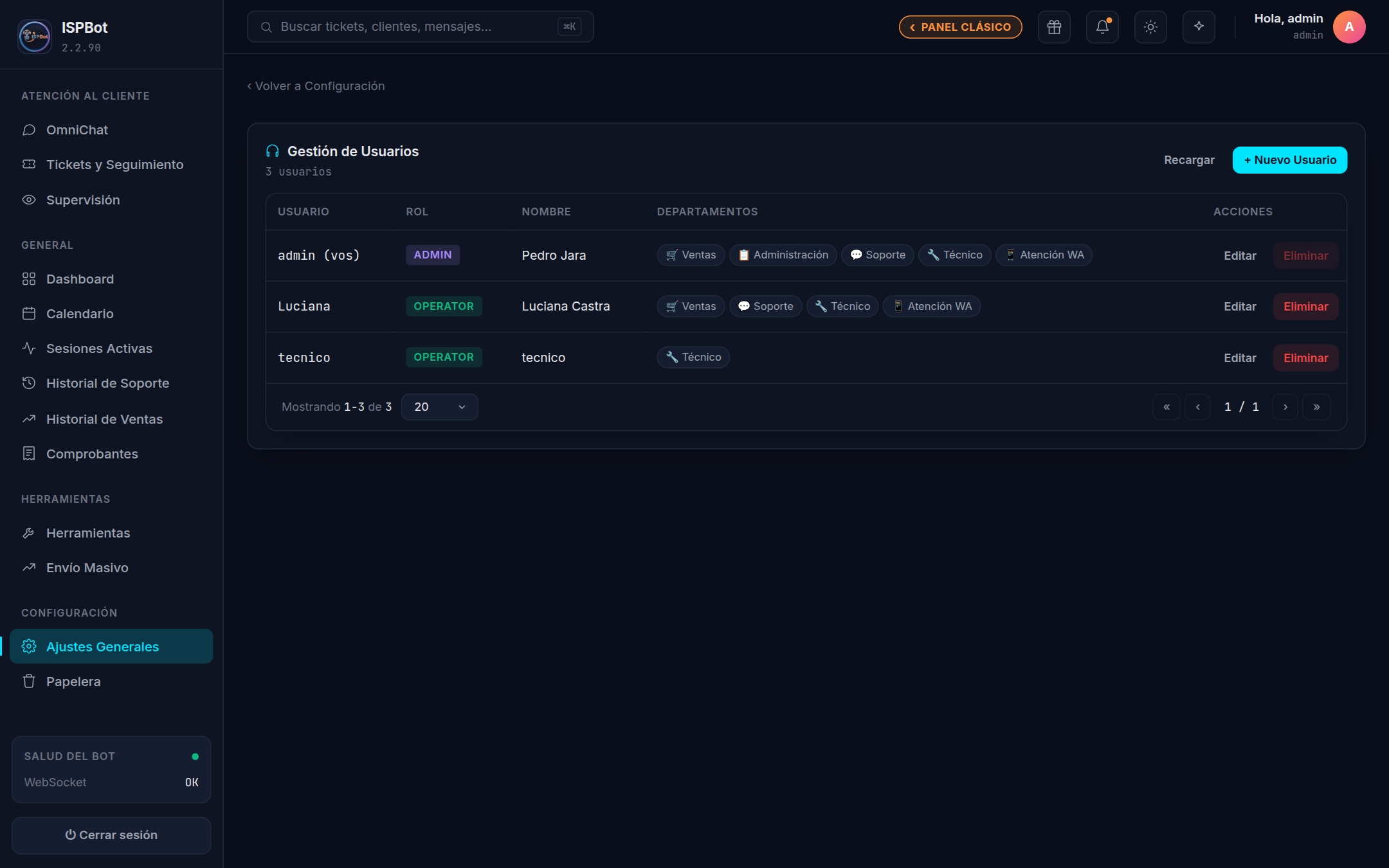 Captura — Lista de usuarios del panel con sus roles y departamentos
