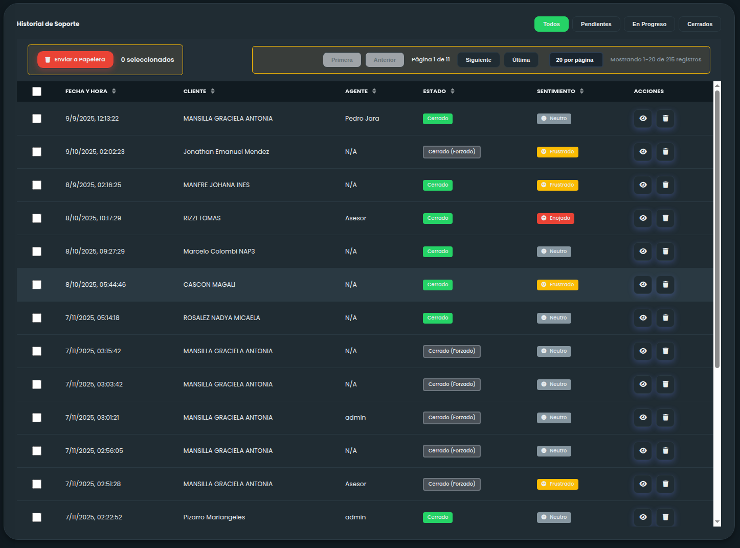 Historial de Soporte